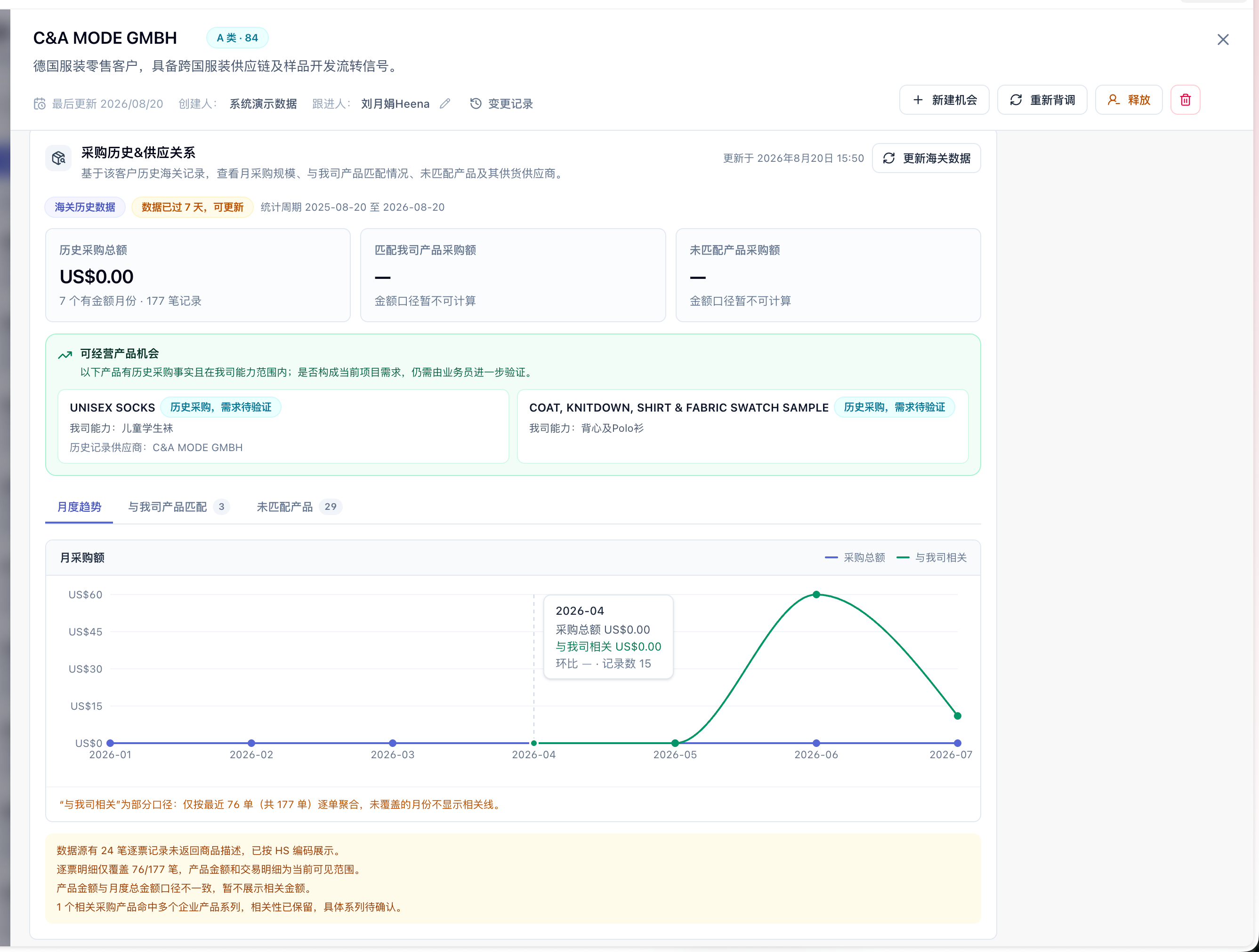 SinanPilot 客户采购历史与供应关系